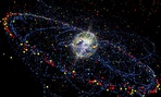 A computer simulation of the distribution and movement of space debris at present and in future. 