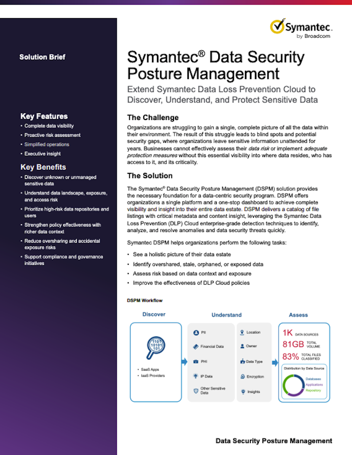 Symantec® Data Security Posture Management