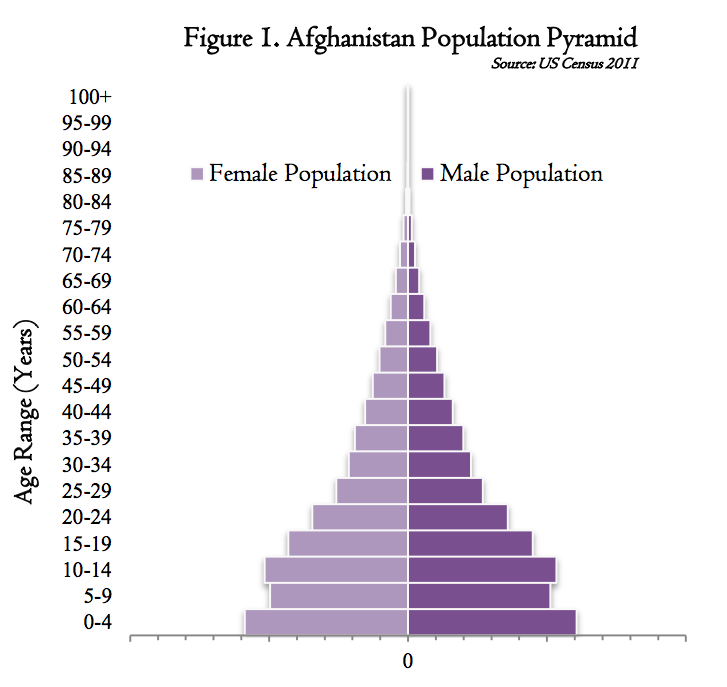 Source: Cimicweb.org