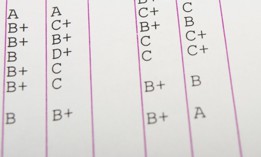 The average writing grade for 2022 was a "C," but one-third of agencies did see an improvement in their mark since the previous year. 