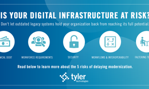 Is Your Legacy Digital Infrastructure Putting You at Risk?
