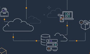 Enabling accelerated mission systems delivery via the cloud