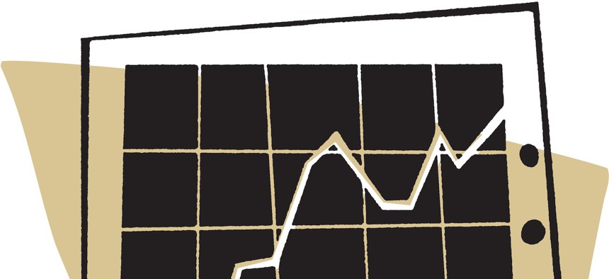 Since January, the G Fund has grown 2.60%.