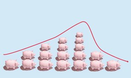 The majority of TSP funds saw dips in March. 