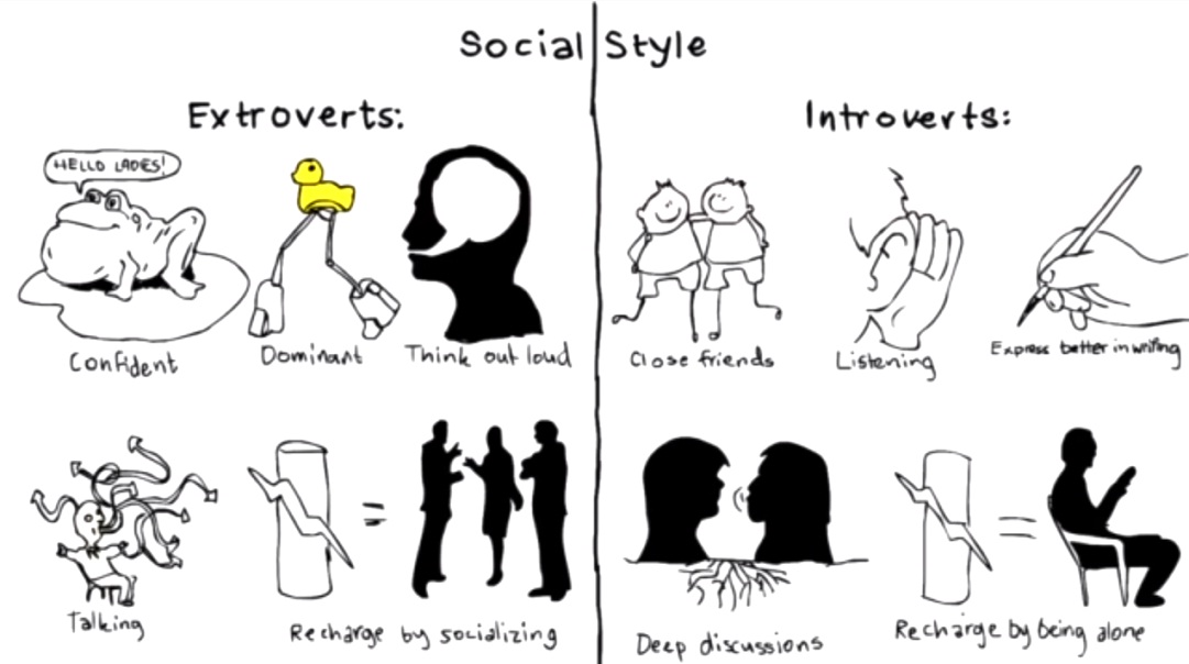 the-soft-spoken-power-of-introverts-promising-practices-management