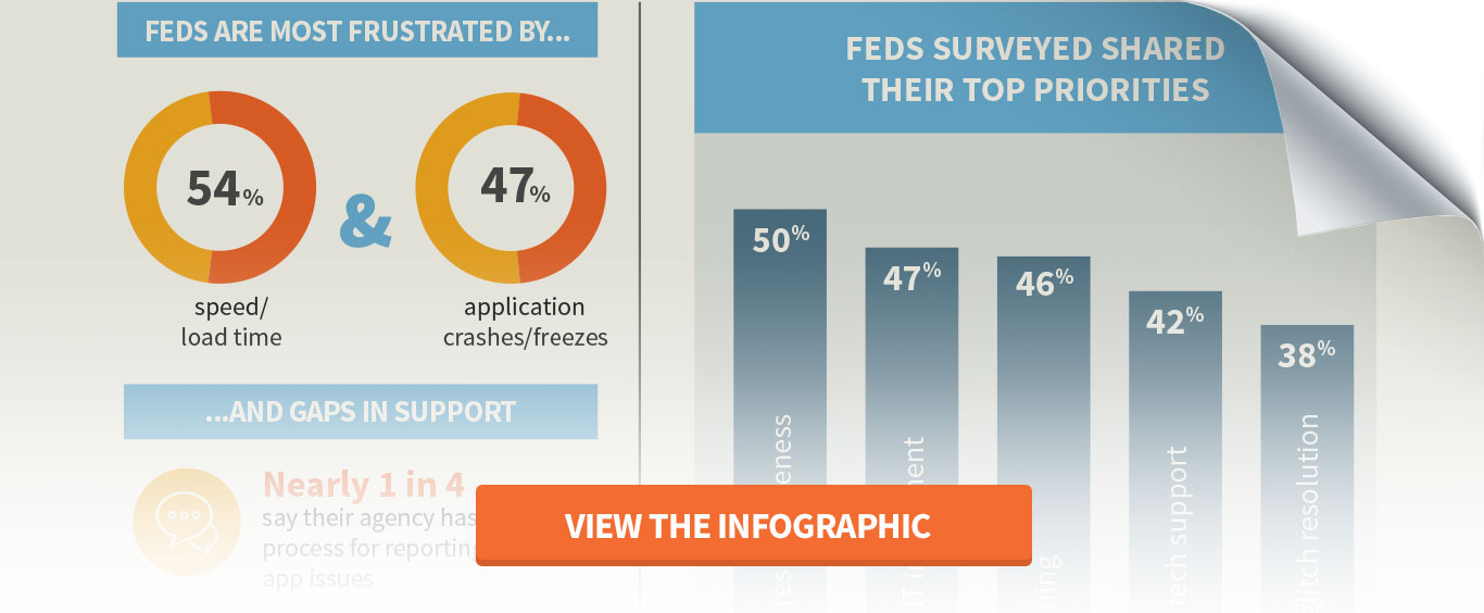 Download The Infographic