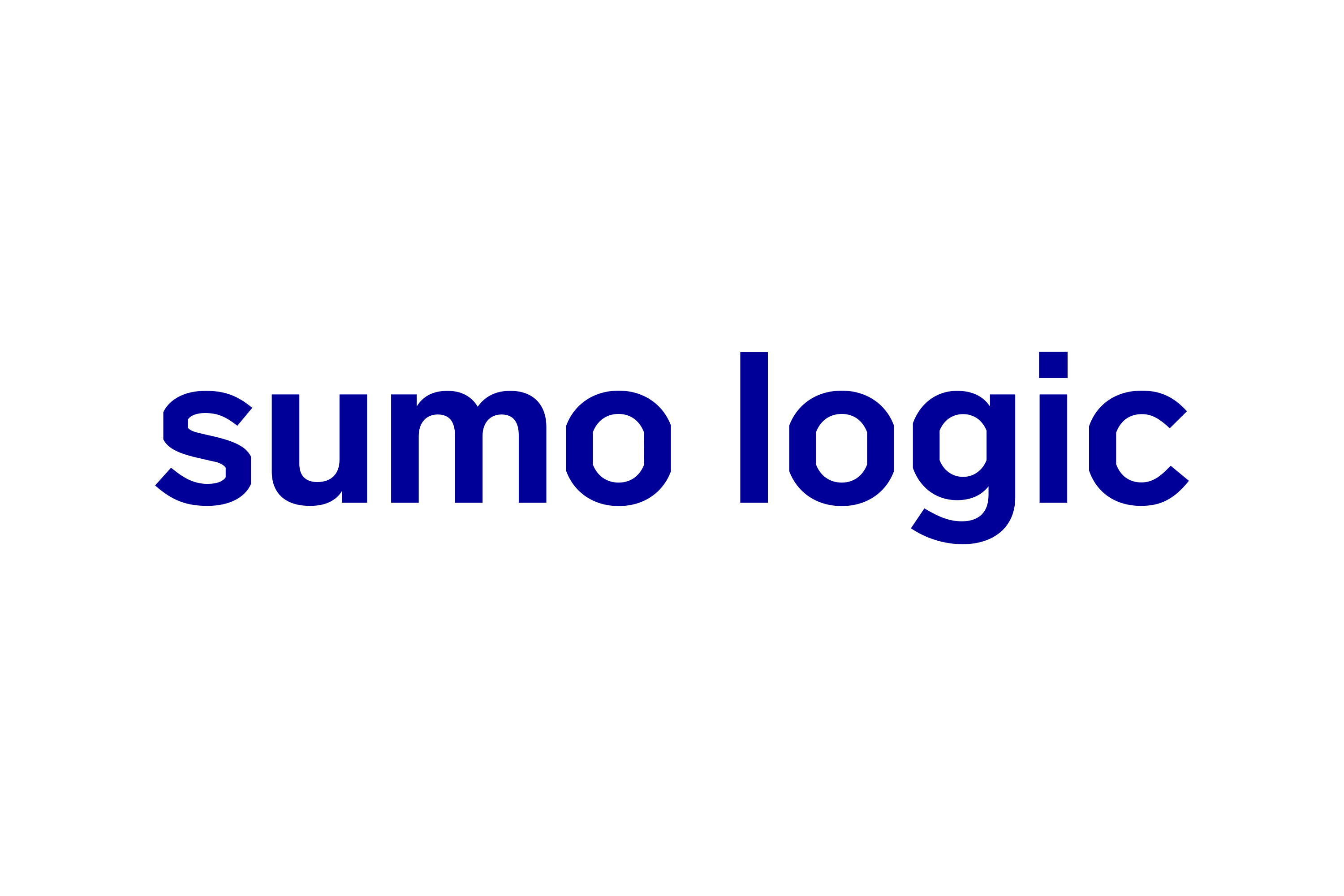 Carahsoft Sumo Logic (Carahsoft Sumo Logic) logo